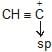 Carbocation & Carbanions | Chemistry for JEE Main & Advanced